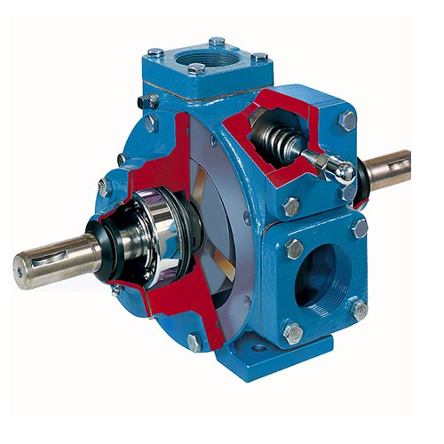 How Do Hydraulic Pumps Work? Zeus Hydratech